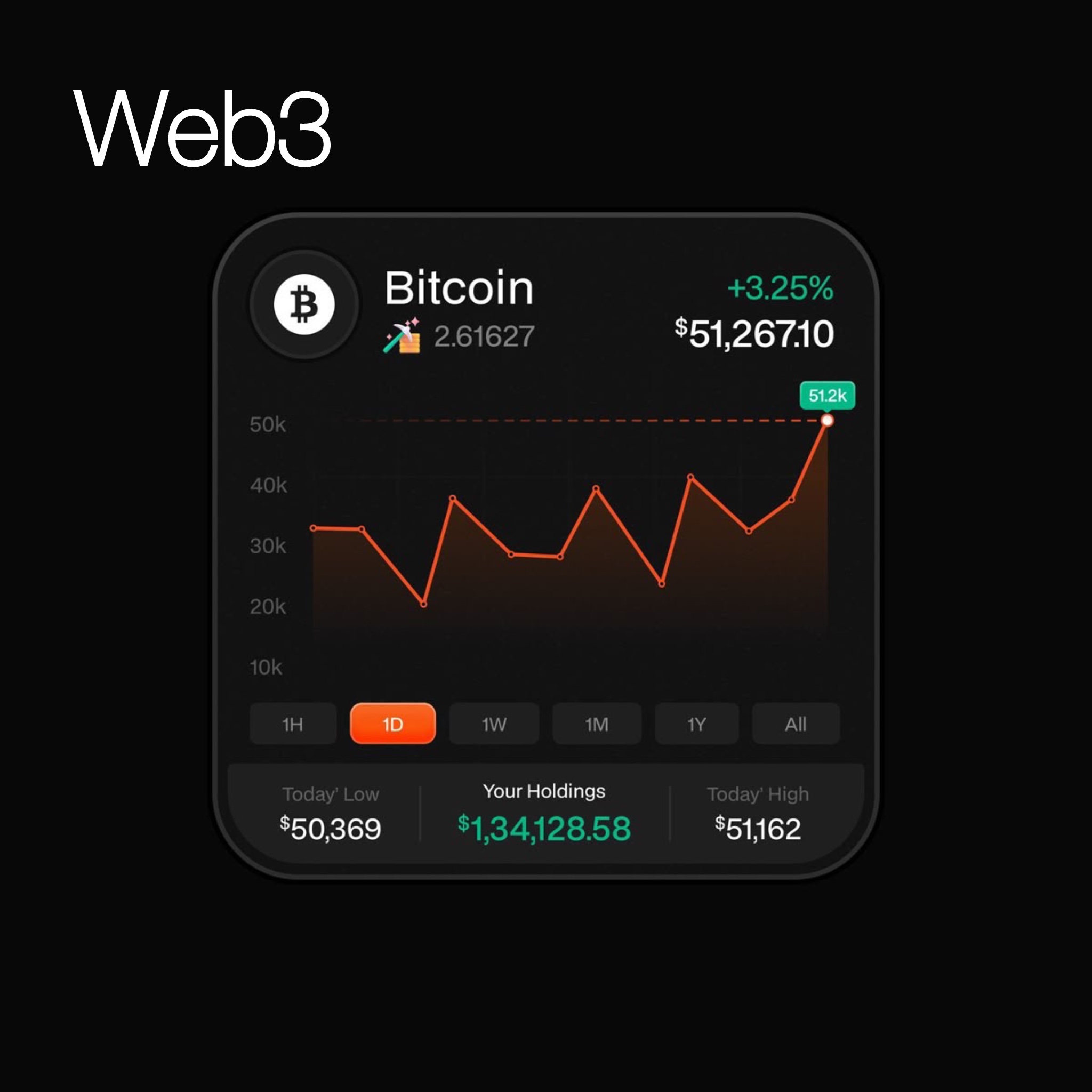 Image gallery marquee